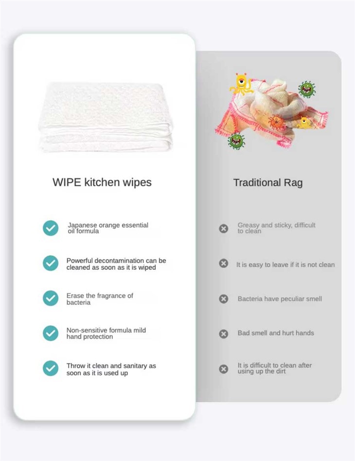 Wipe Tissue For Face best