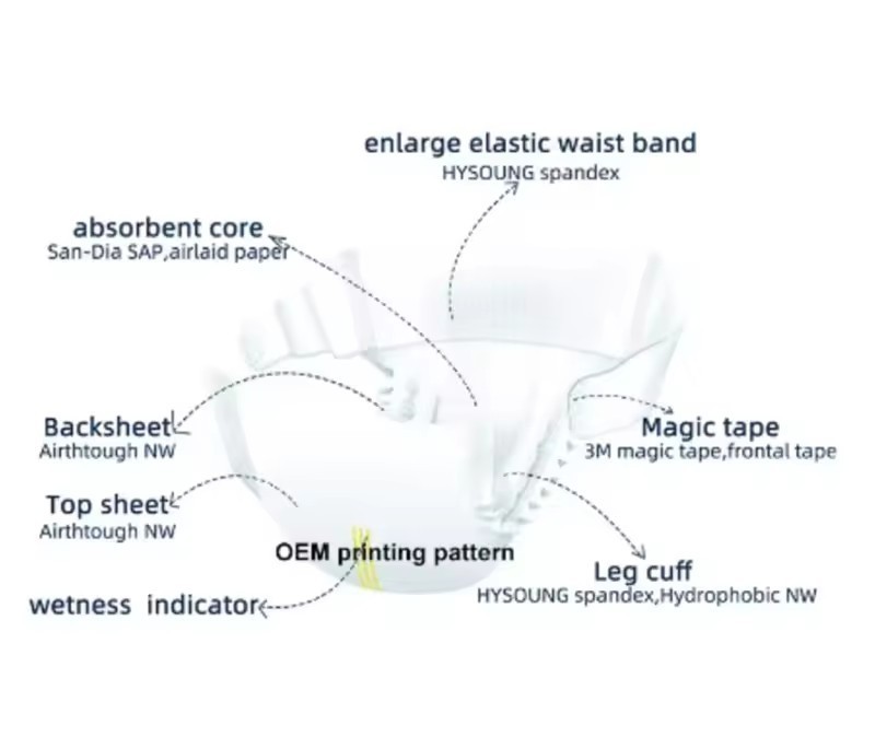 Bio Nappies high quality