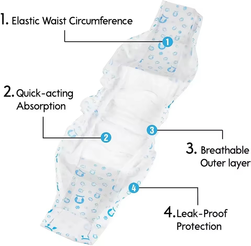 Female Dog Cloth Diapers best