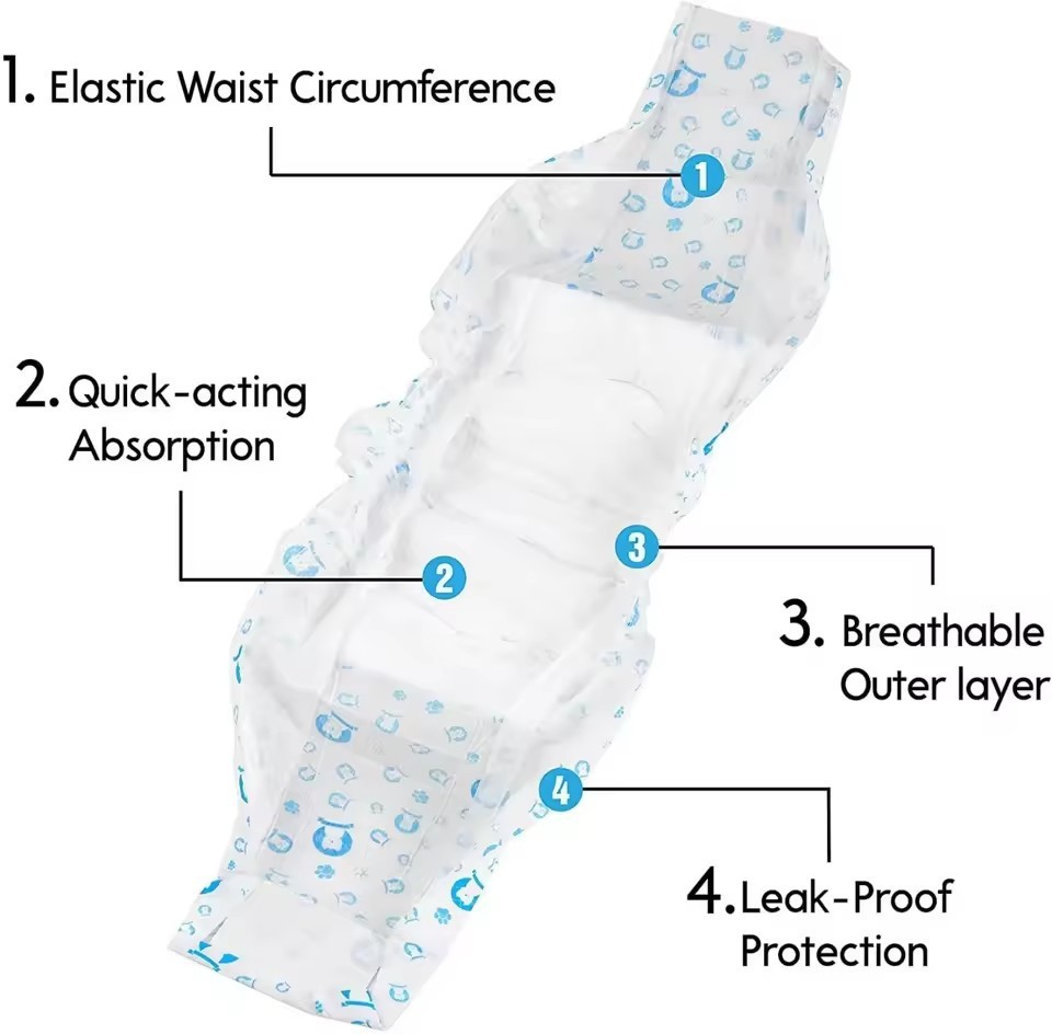 Kitty Diapers For Cats high quality