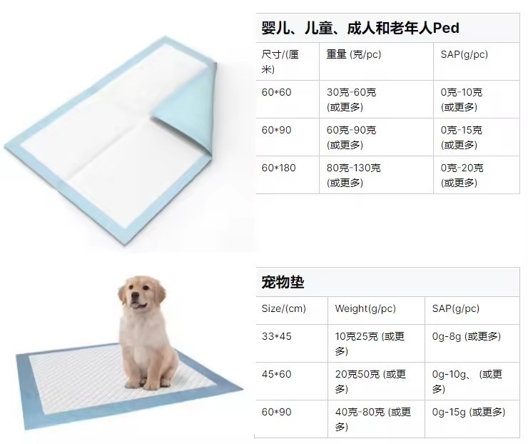 Puppy Pee Mats Training high quality