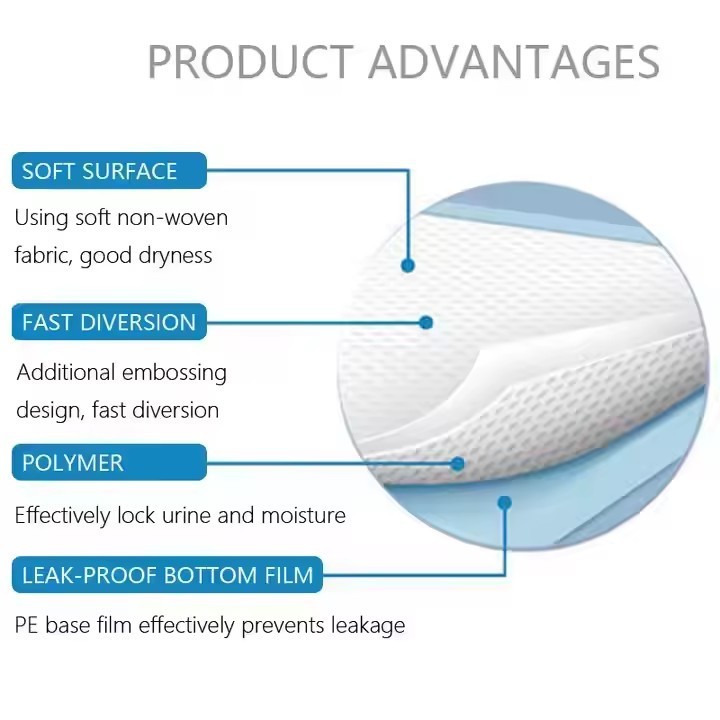 Small Dog Training Pads best